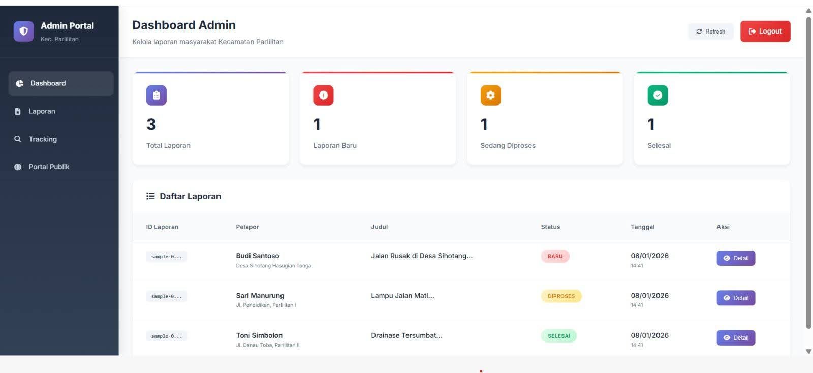 Dashboard Admin Yayasan - ARKANA TECHWORKS Project